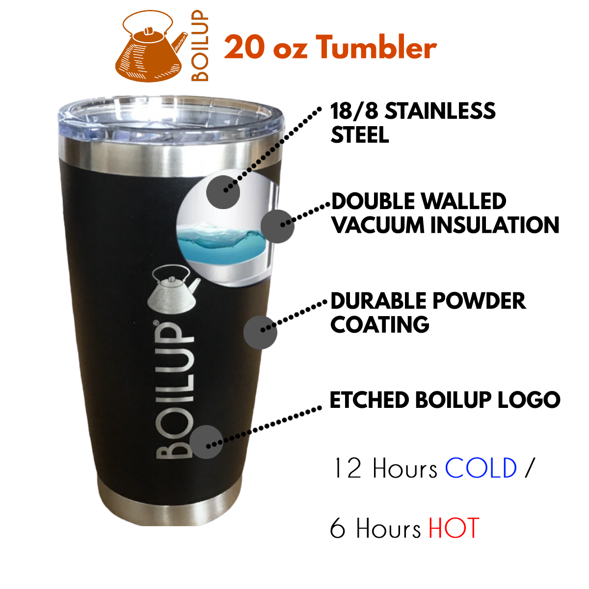 20 oz Tumblers (4 Colors)